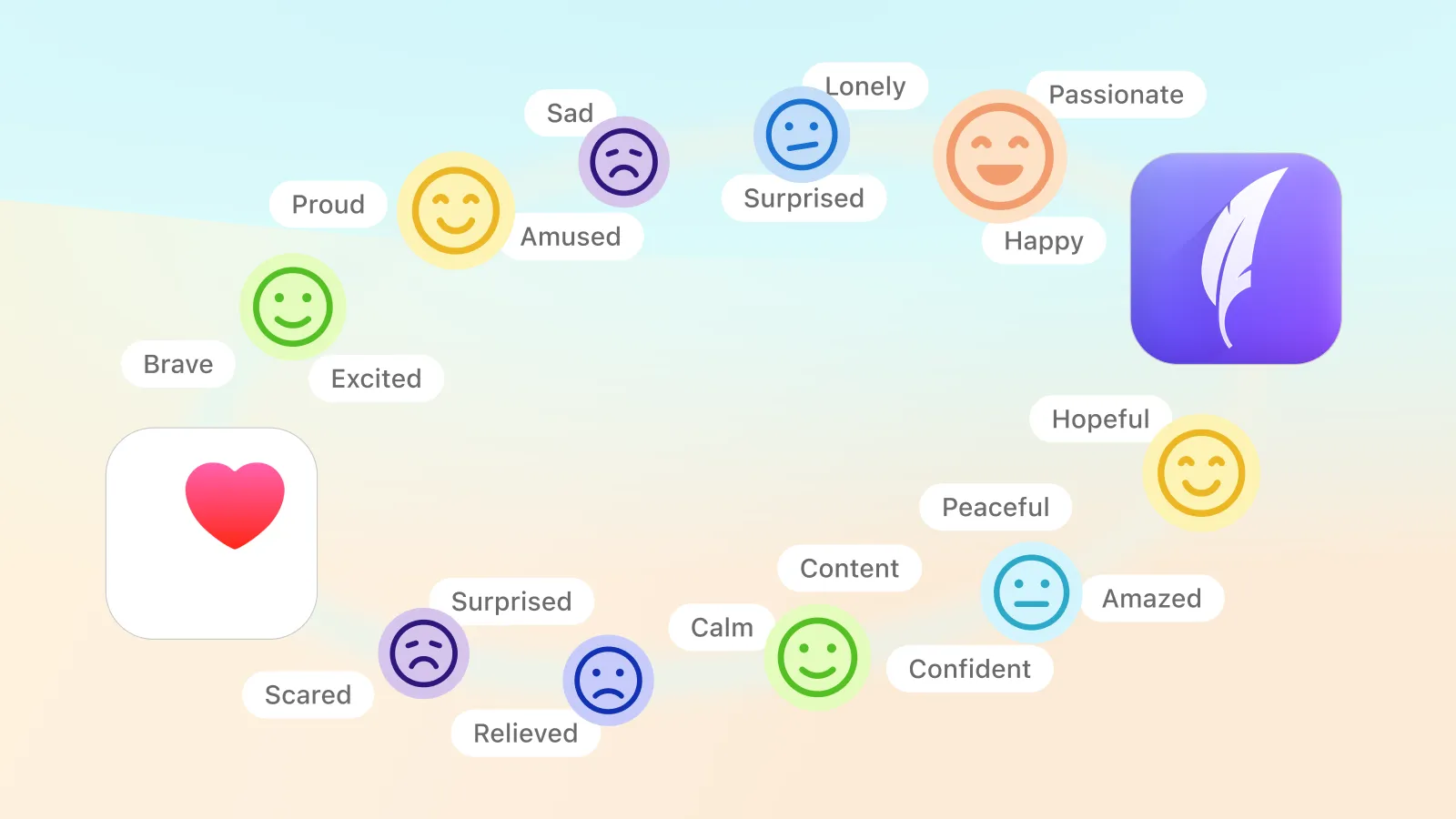 Apple Health Mood Tracking