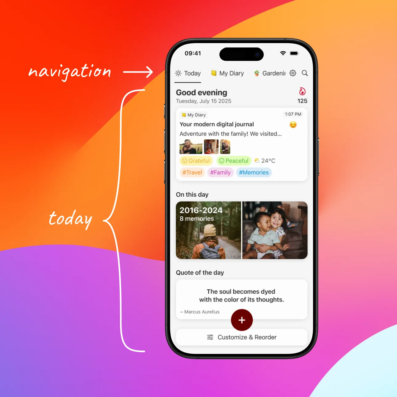 Diarly interface on iPhone