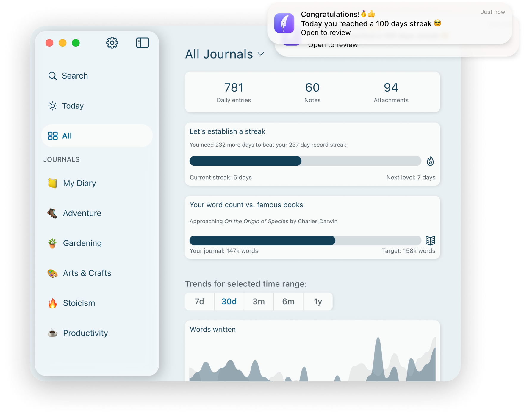 Diarly on Mac, iPad, and iPhone
